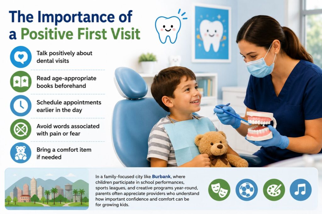the importance of the first dental visit for kids